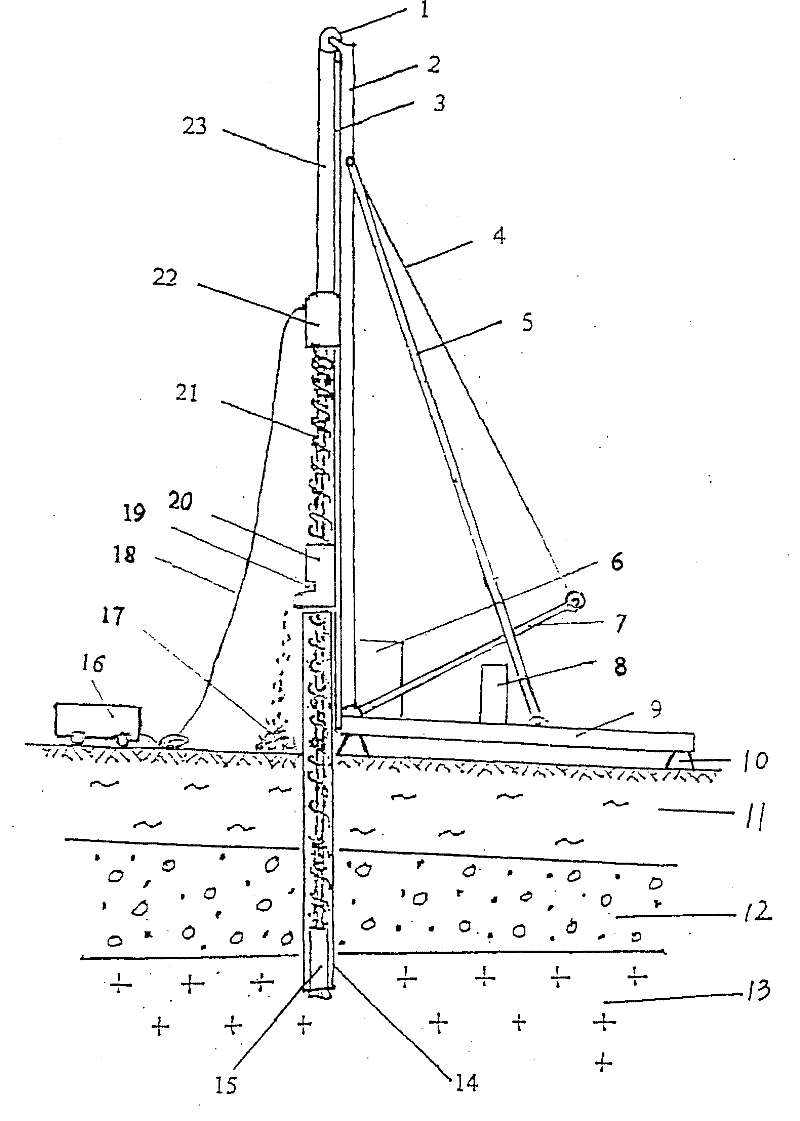Dry type pneumatic rock drilling pile-driving machine and working method thereof