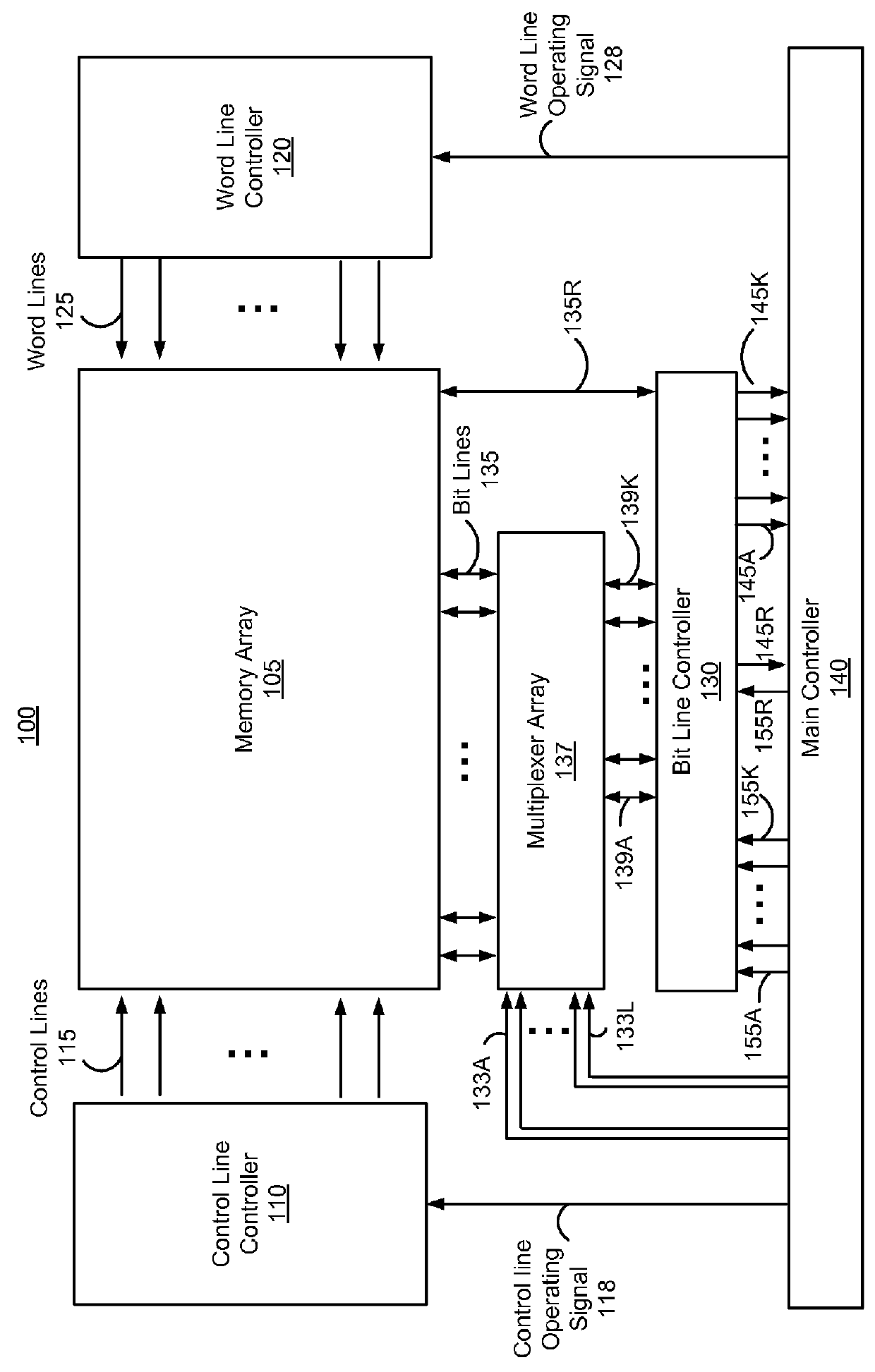 Non-volatile memory with negative bias