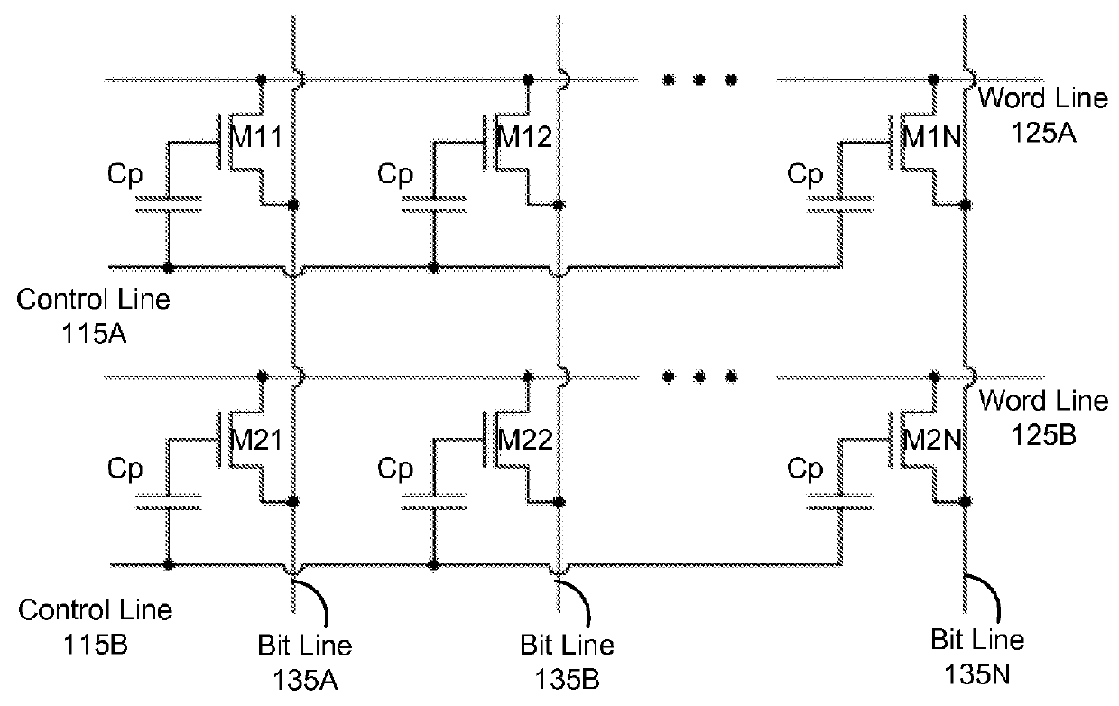 Non-volatile memory with negative bias