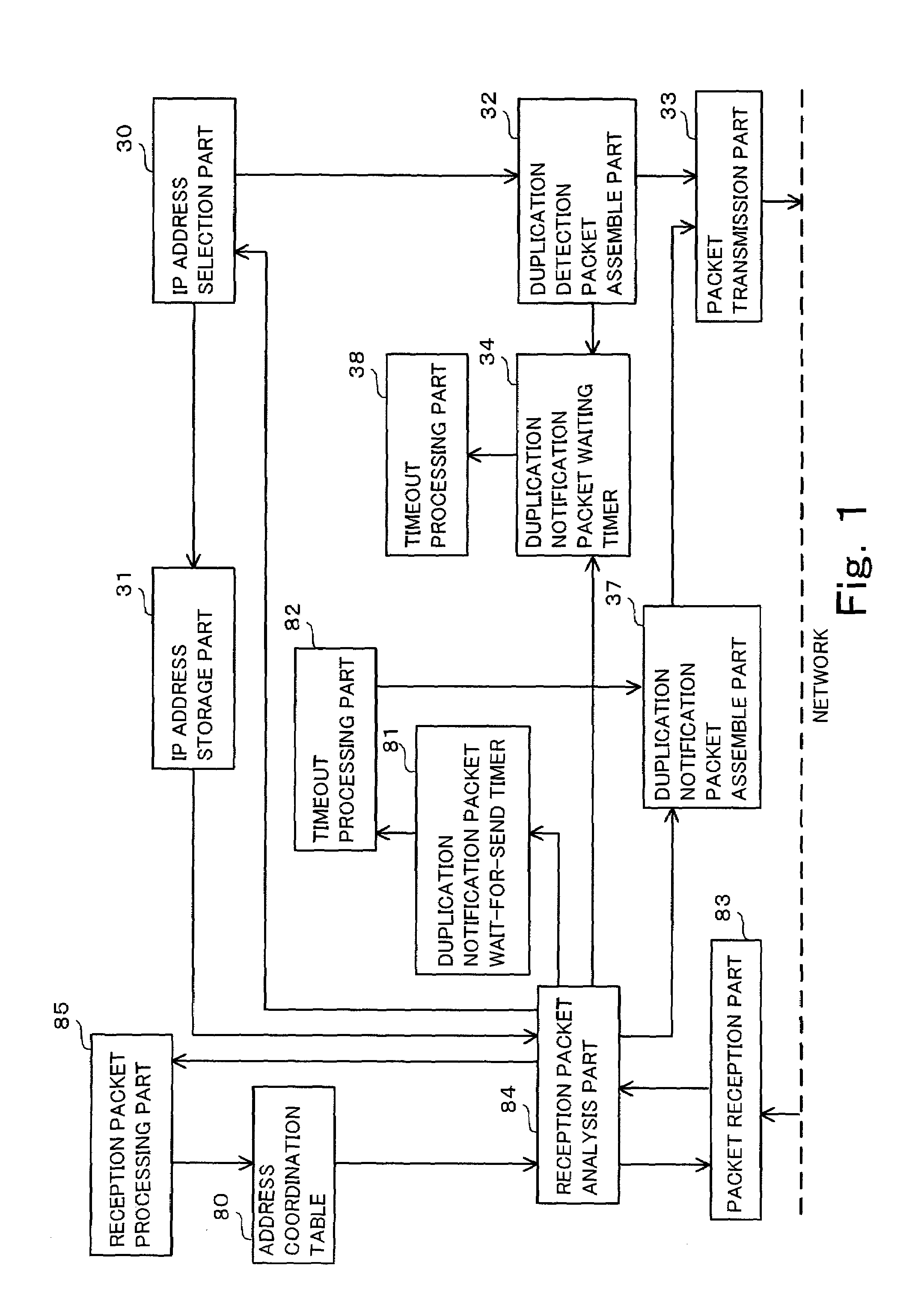 Method for resolving duplication of terminal identifiers in a wireless communication system