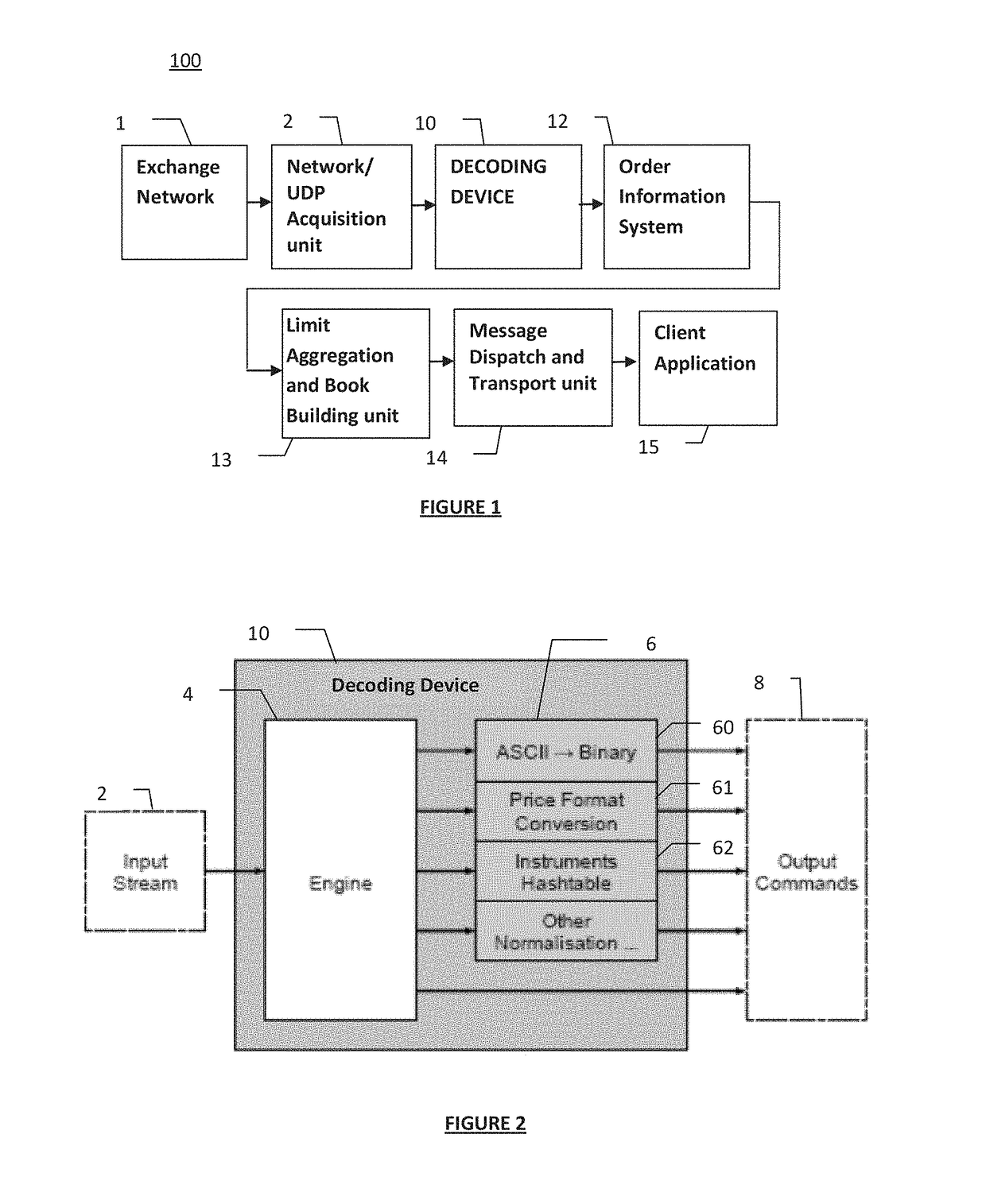 Method and a device for decoding data streams in reconfigurable platforms