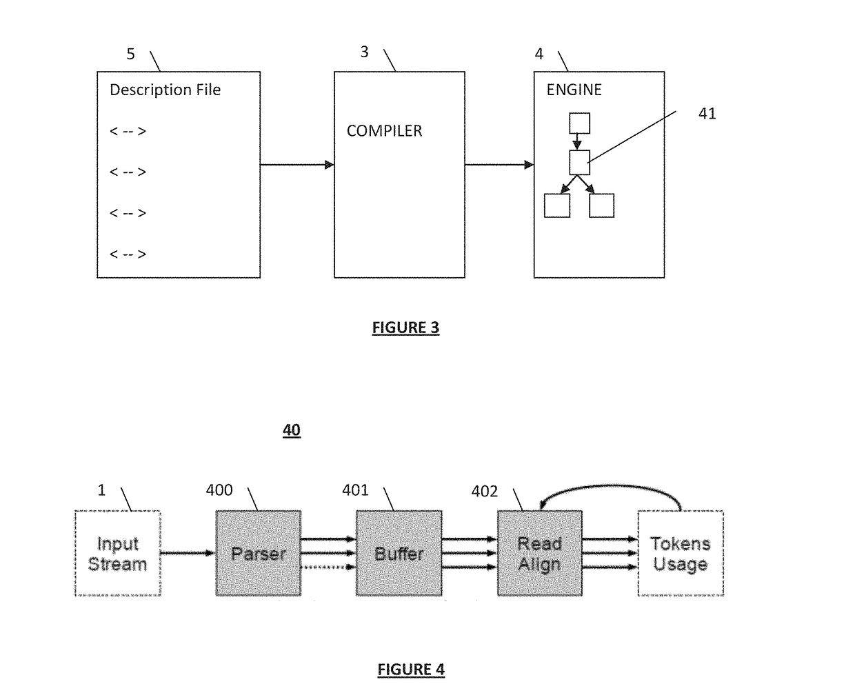 Method and a device for decoding data streams in reconfigurable platforms