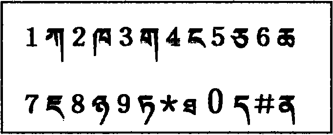 Tibetan language input method applied to mobile telephone