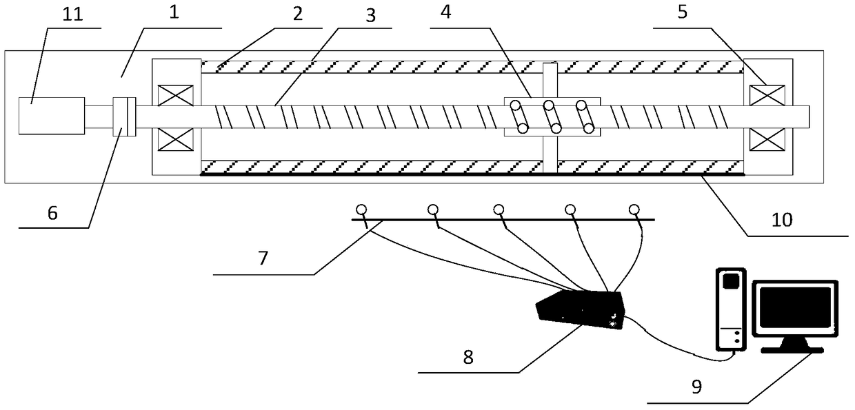 A Noise Measurement Method for Ball Screws Based on Microphone Array