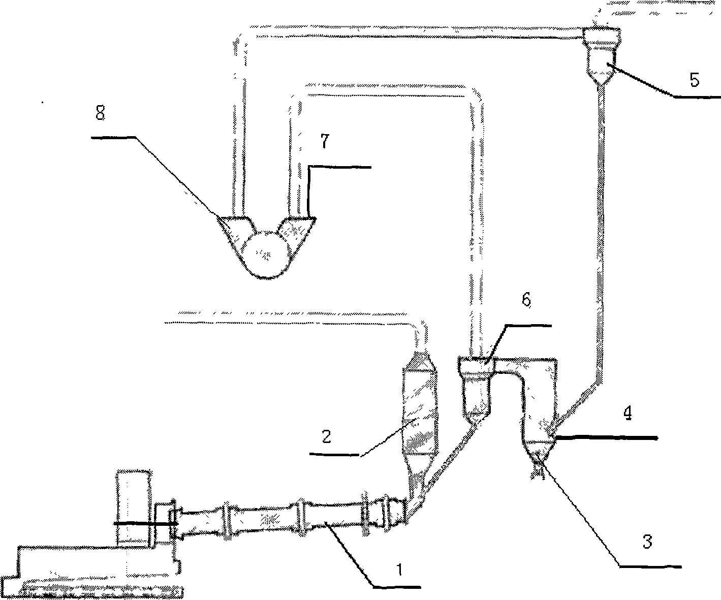 Method for improving SO2 concentration in acid making technique with decomposition of calcium sulphate