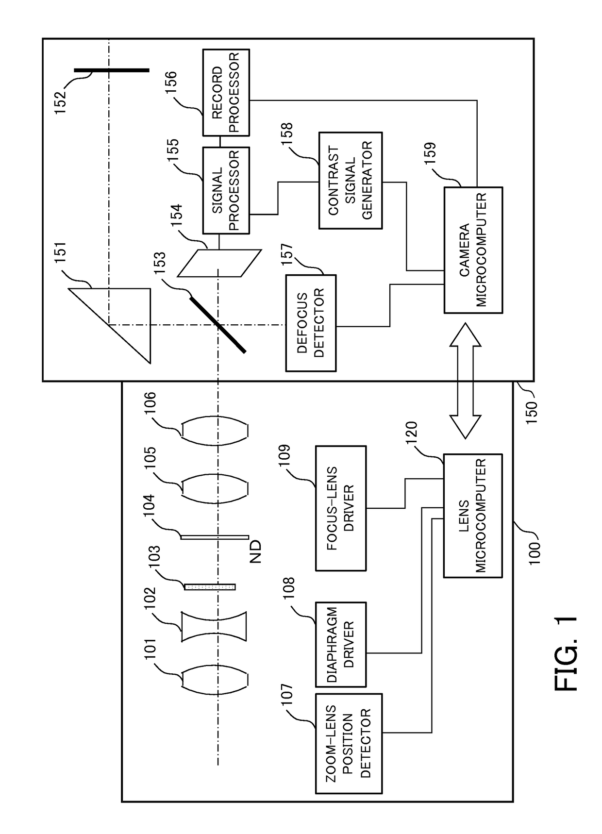 Optical apparatus and drive controlling method