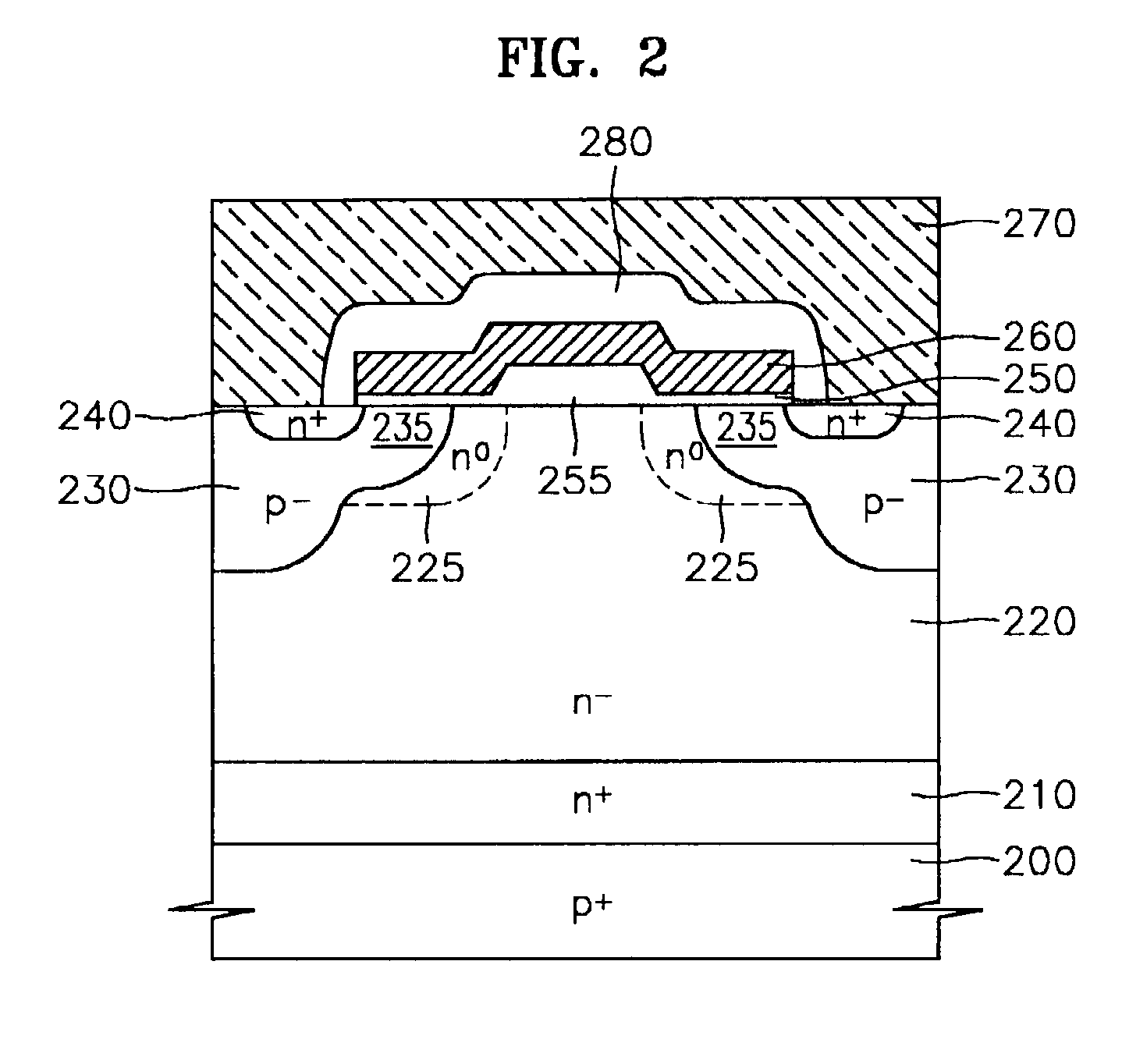 Mos-gated power semiconductor device