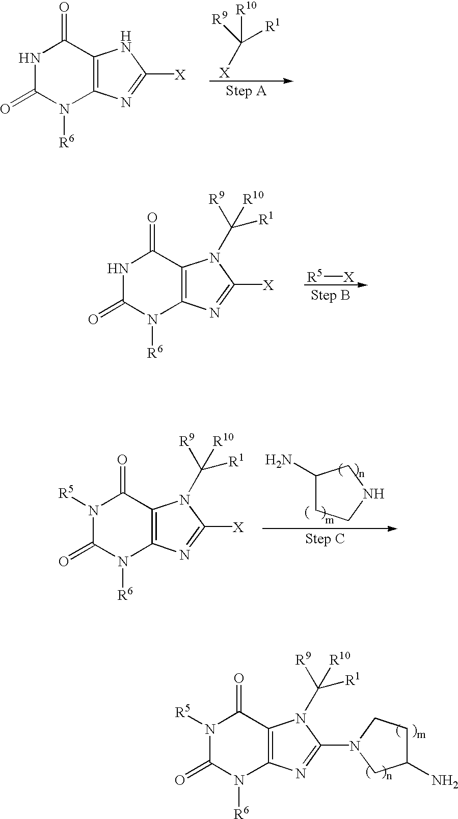 Heterocyclic compounds that are inhibitors of the enzyme DPP-IV