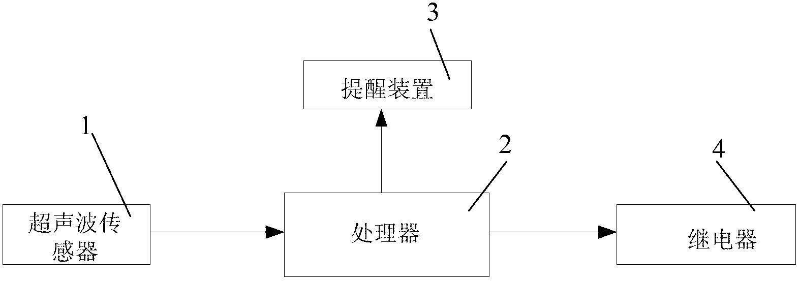 Prompting device for preventing chassis of motor vehicle from contacting ground