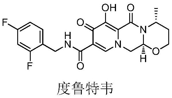 Dolutegravir derivative with biological activity as well as preparation method and application thereof