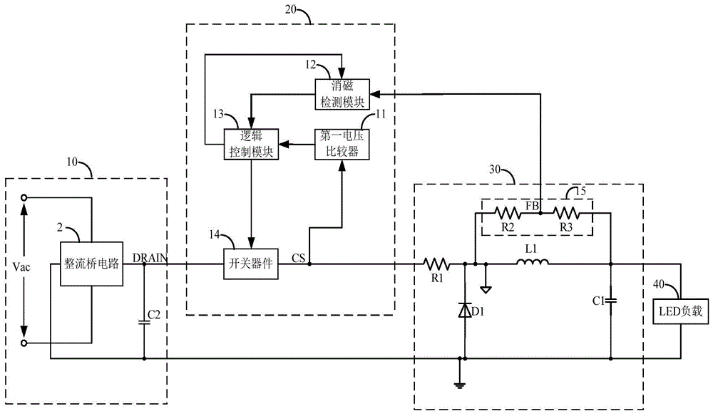 LED lighting device, LED driving circuit and its switching power supply driving chip