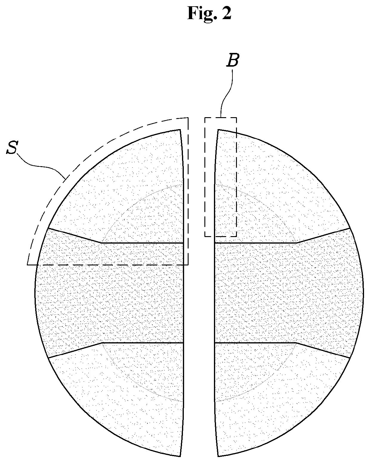 Around view synthesis system and method