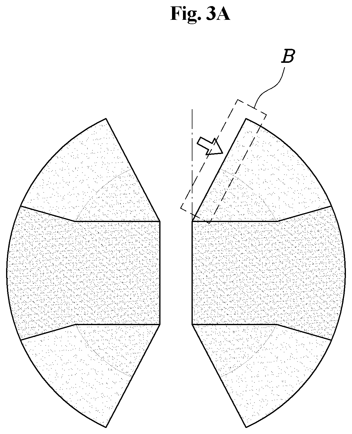 Around view synthesis system and method