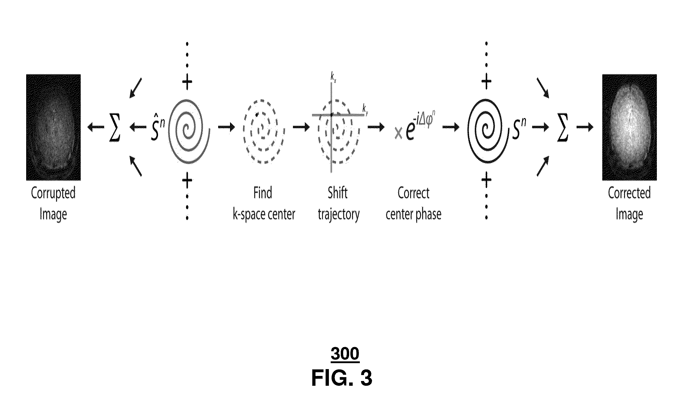Method and system for multi-shot spiral magnetic resonance elastography pulse sequence