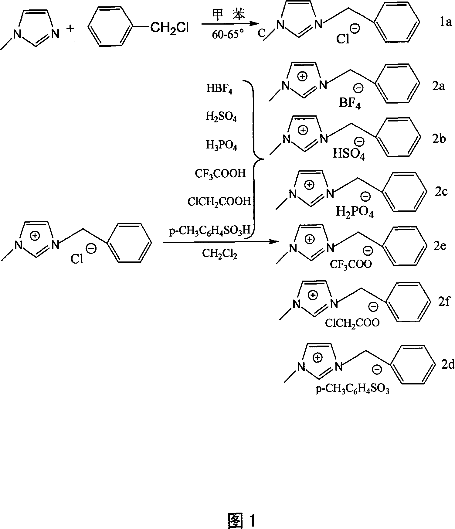 Acidic ionic liquid based on 1-methyl-3-benzyl imidazole cation, synthetic method and use