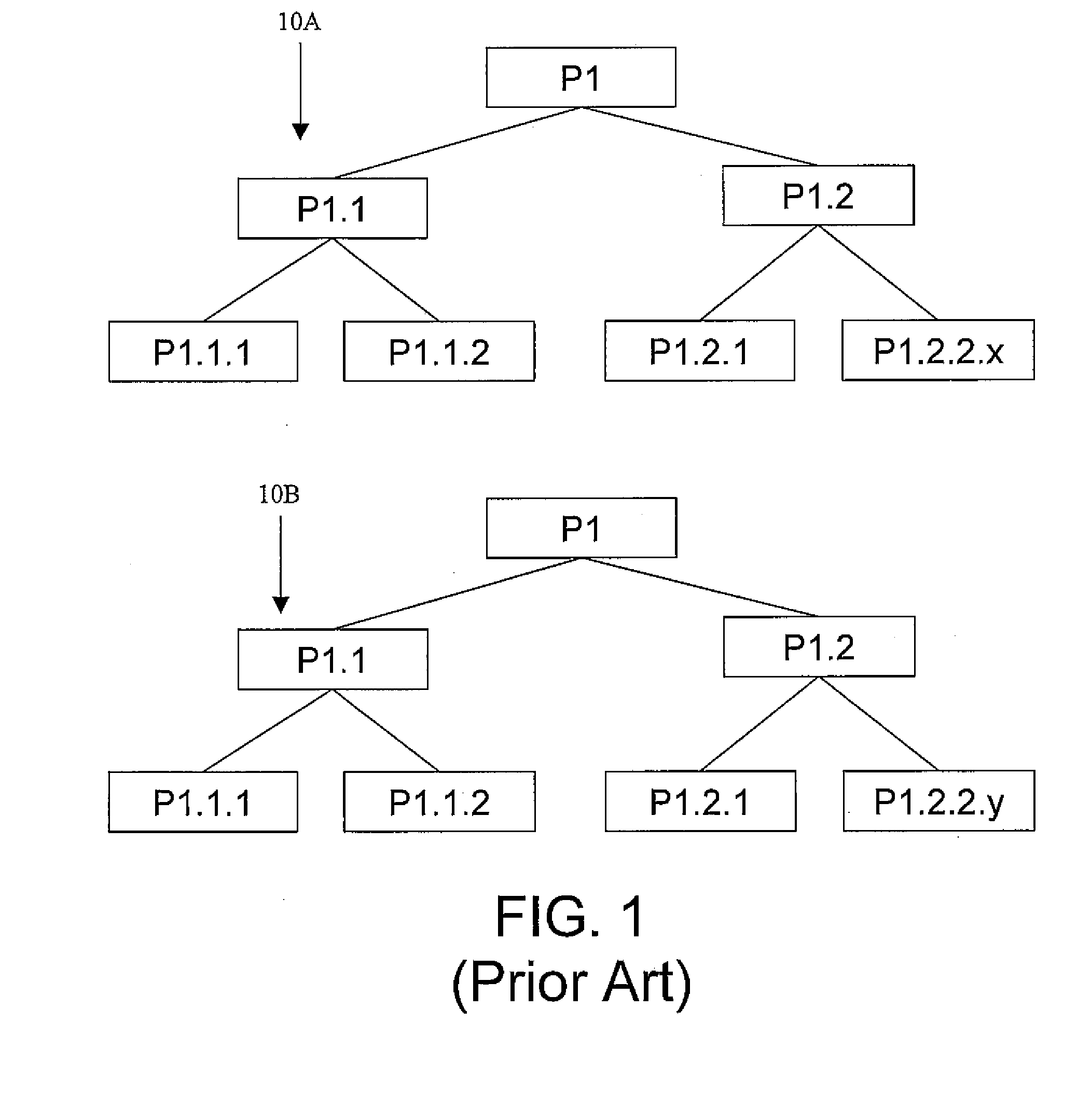 Method, system, and program product for modeling processes