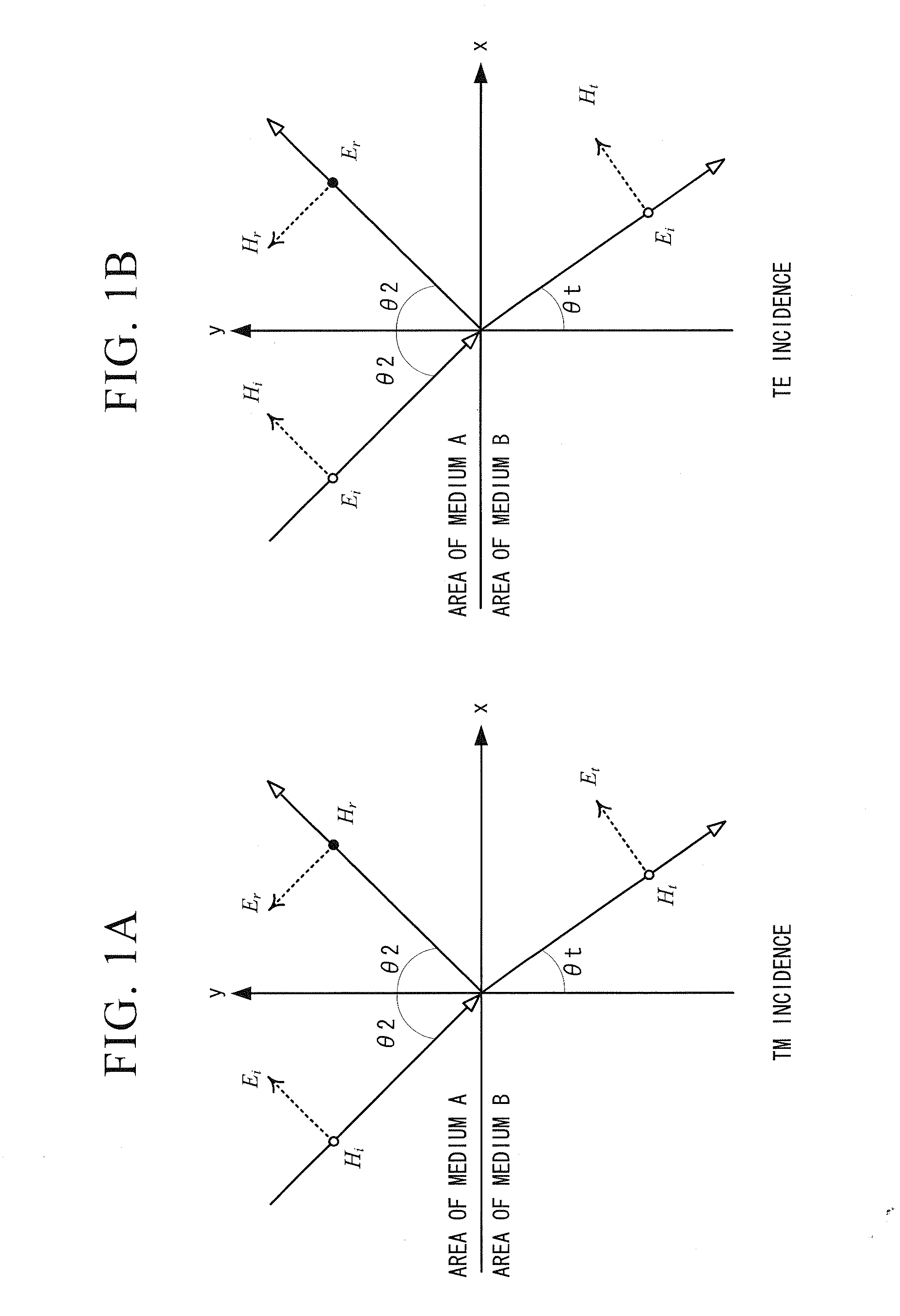 Onboard radar device and program of controlling onboard radar device