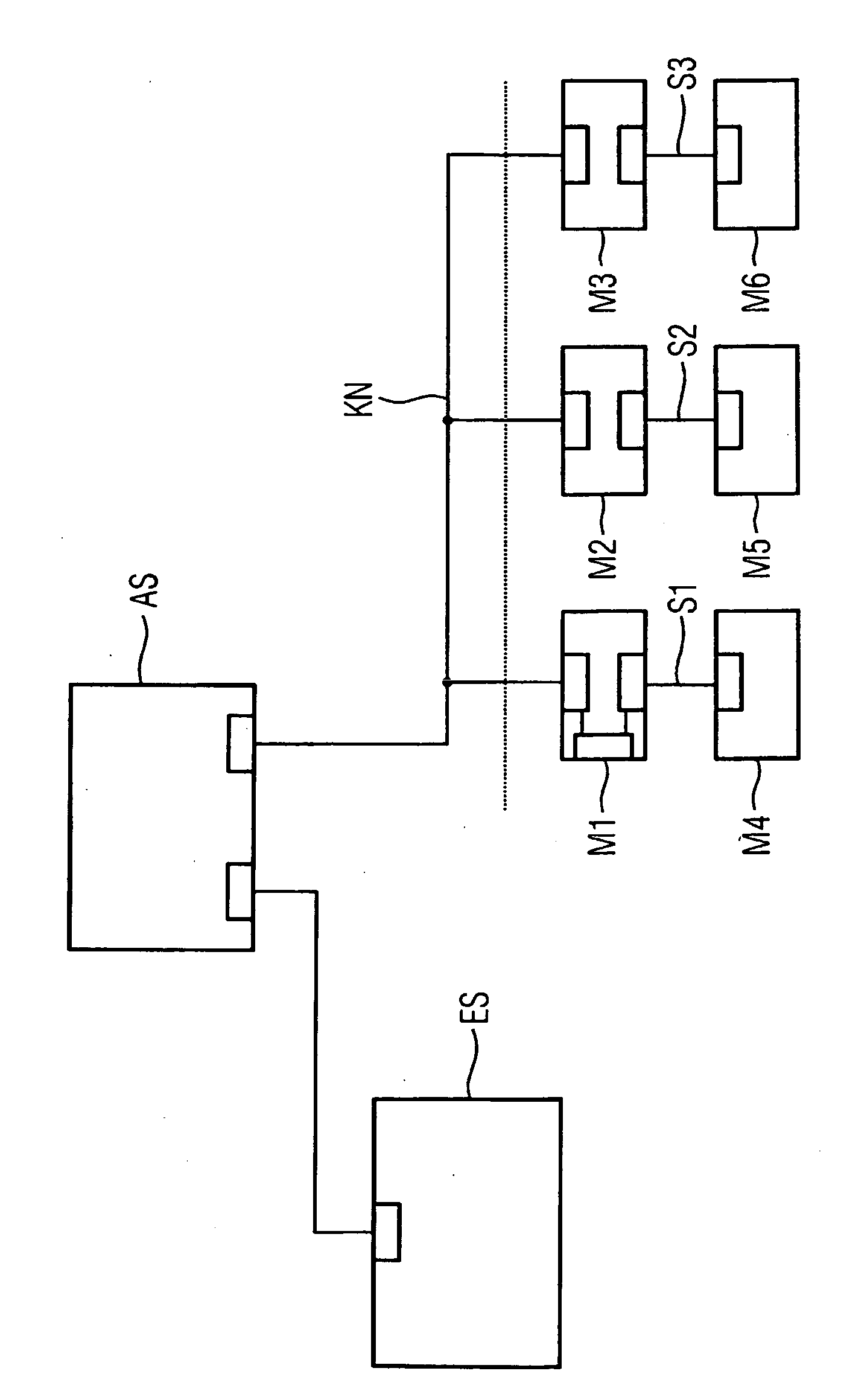 Modular machine and corresponding method for dynamically configuring the topology of said machine