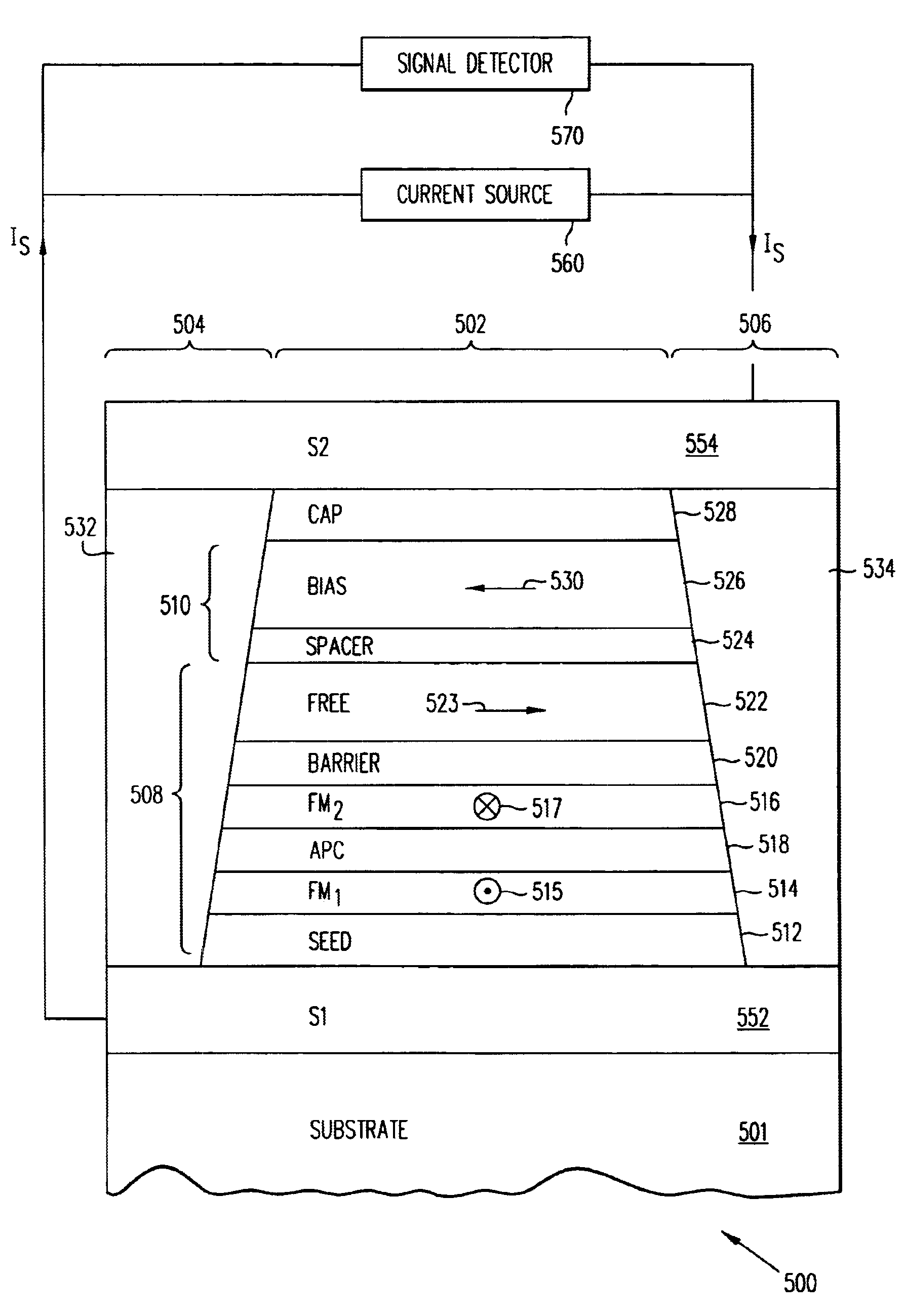 Self-pinned in-stack bias structure for magnetoresistive read heads