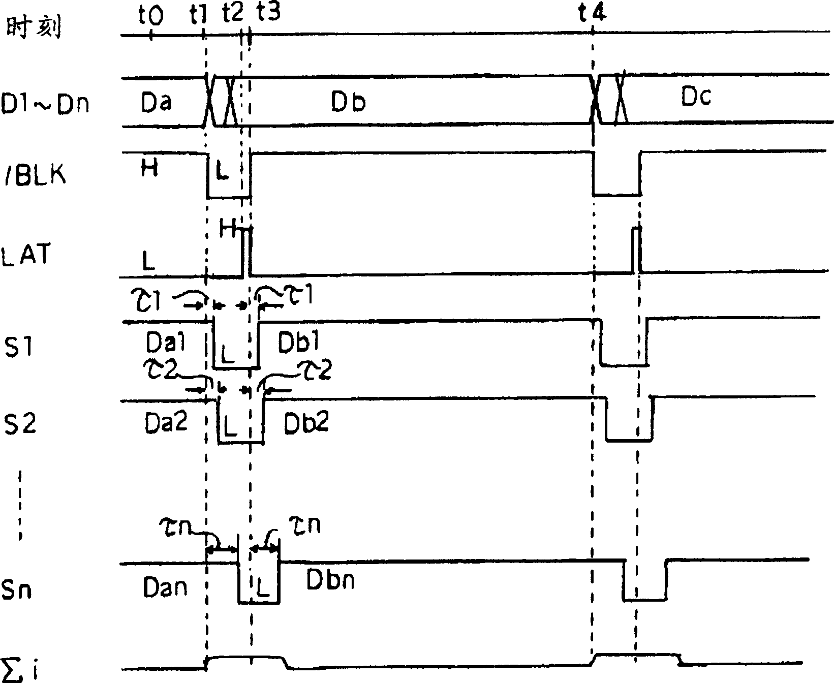 Display driver circuit