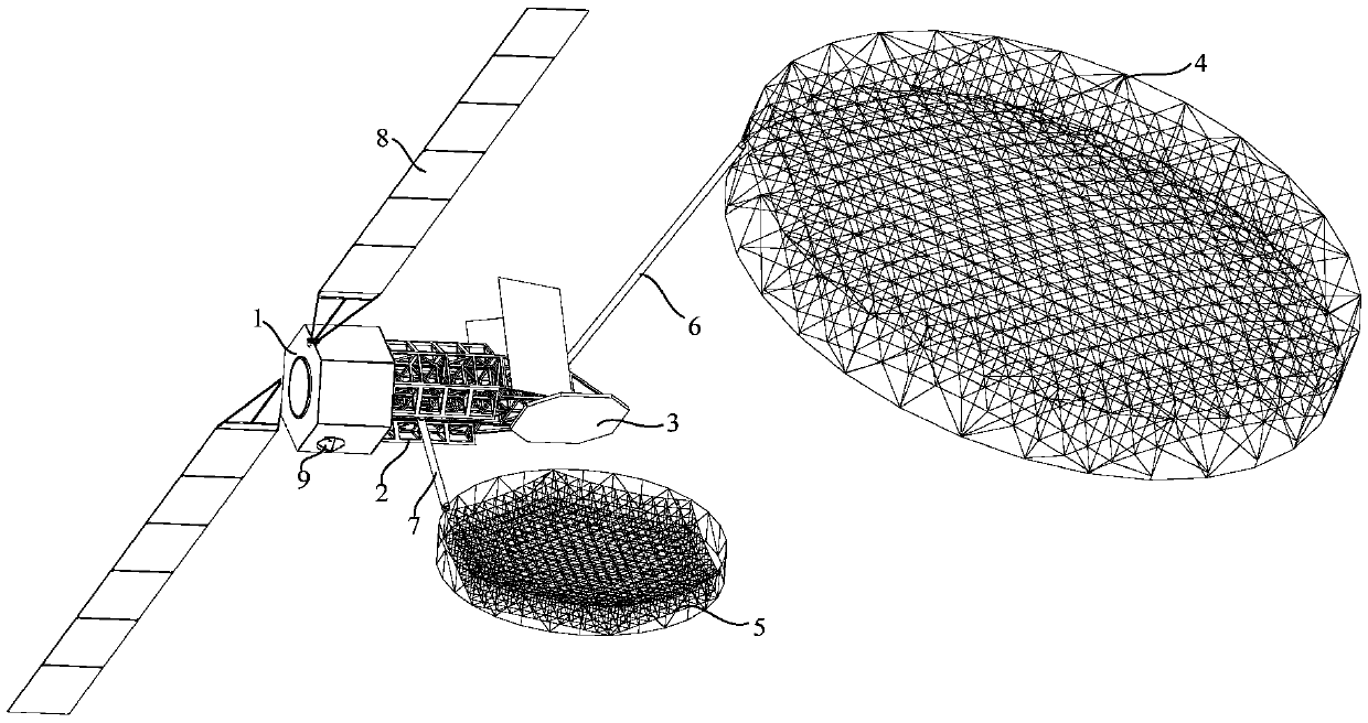 Configuration of satellite loaded with large deployable antenna with double reflecting surfaces