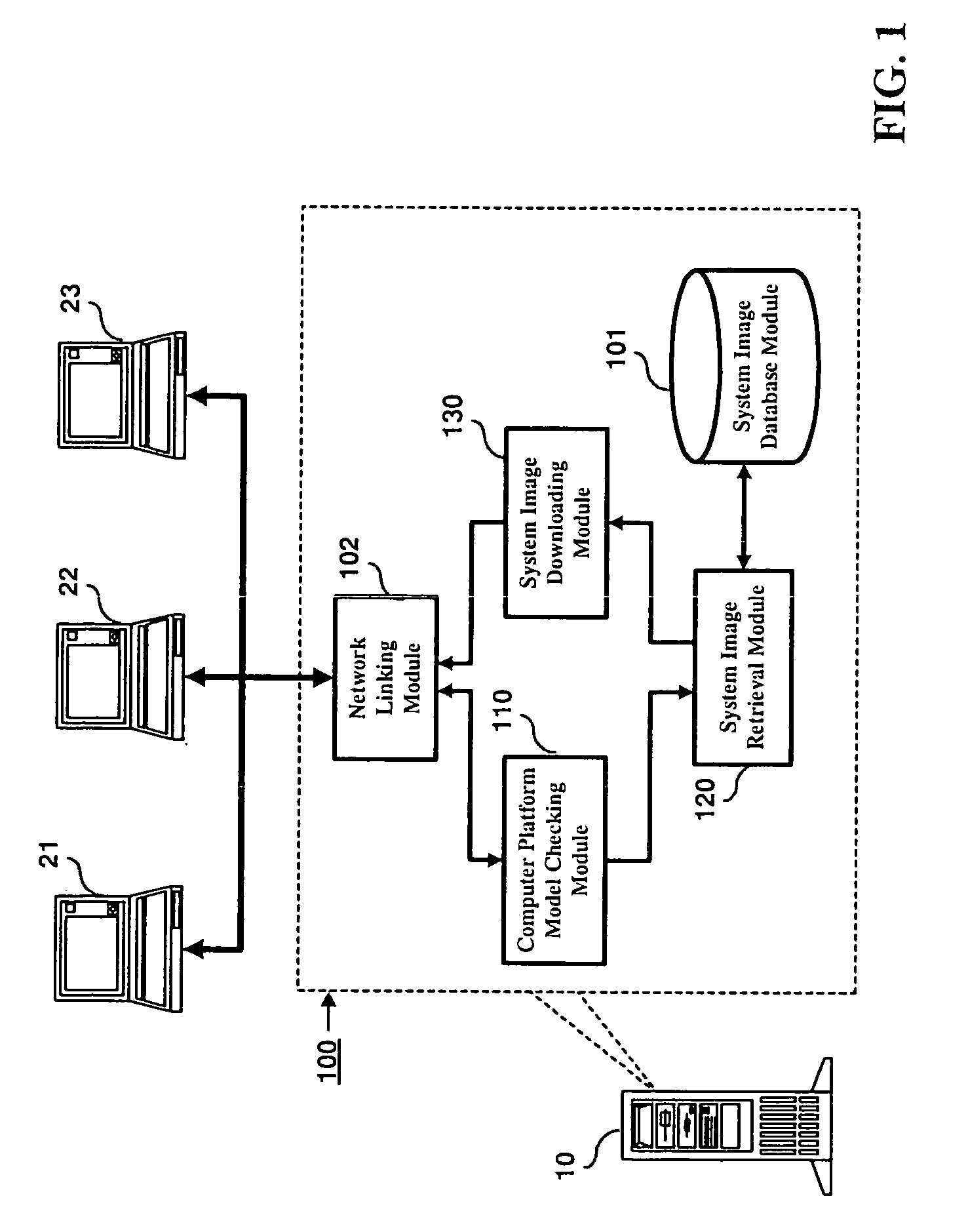 Computer platform system image automatic loading method and system