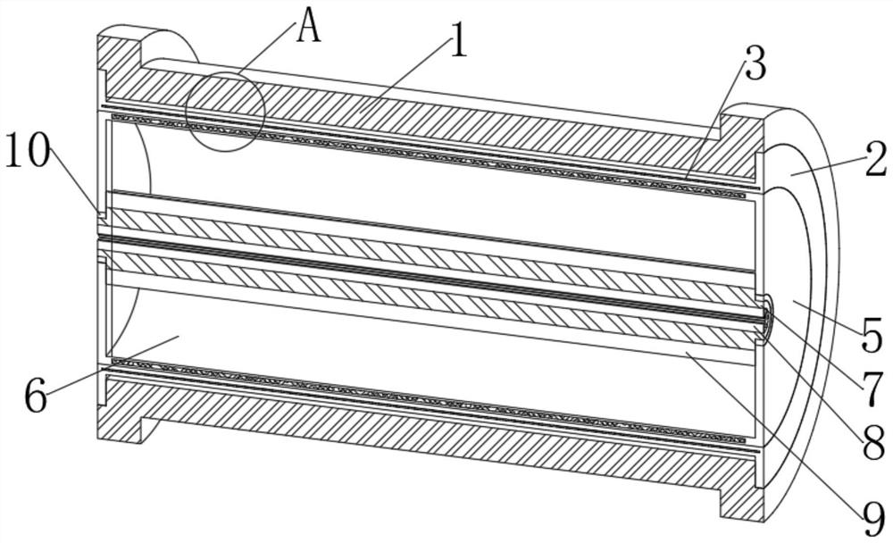 An automated equipment for culvert pipe production