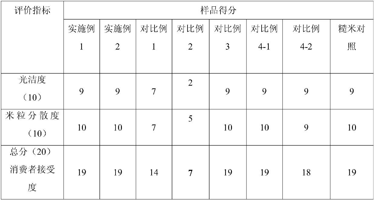 Production method of pre-gelatinized germinated brown rice