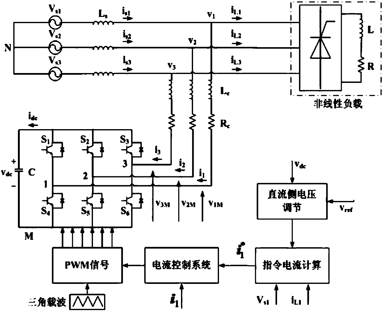 Active Power Filter Neural Network Dynamic PID Global Sliding Mode Control Method