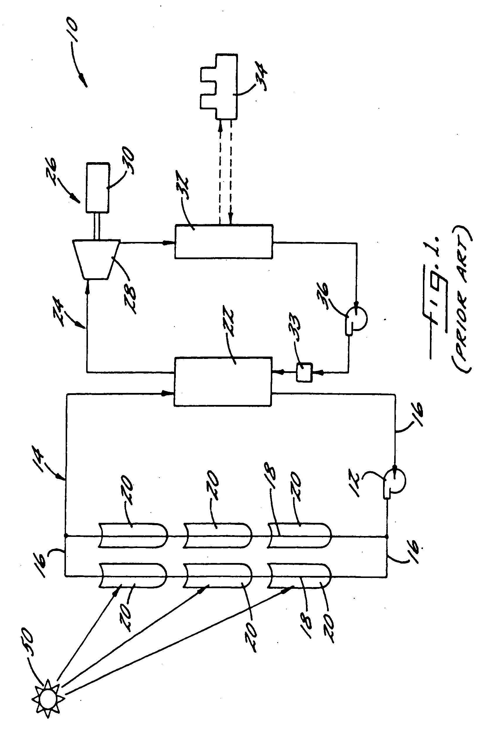 Solar collector and method