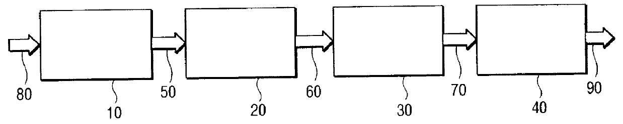 Method and apparatus for processing samples