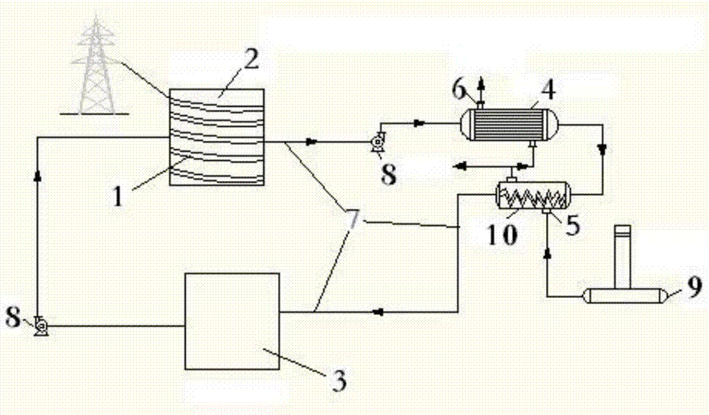 Valley electricity steam boiler with fused salt heat transfer and heat storage function and method of valley electricity steam boiler for preparing steam