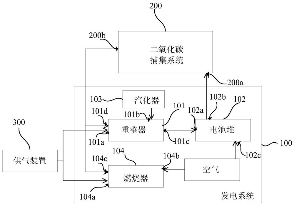 Solid oxide fuel cell composite system and method of use