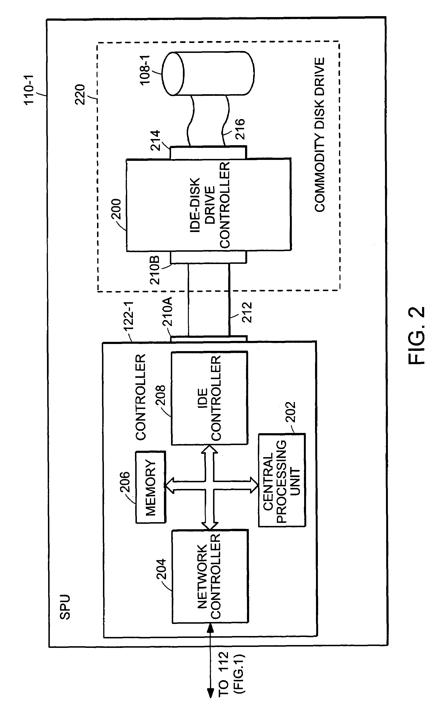 Disk mirror architecture for database appliance with locally balanced regeneration