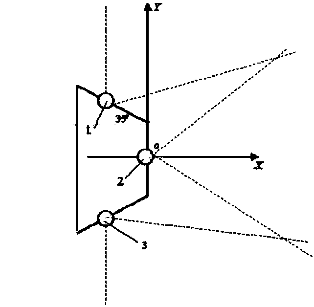 A real-time monitoring and early warning method and system for rail train driver status based on kinect