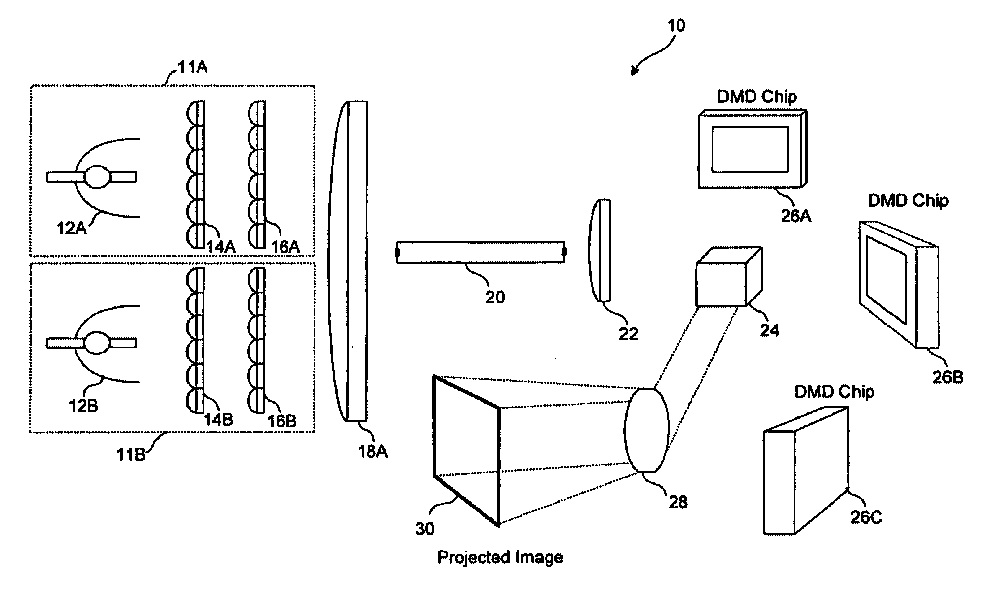 Illumination system for a projection system