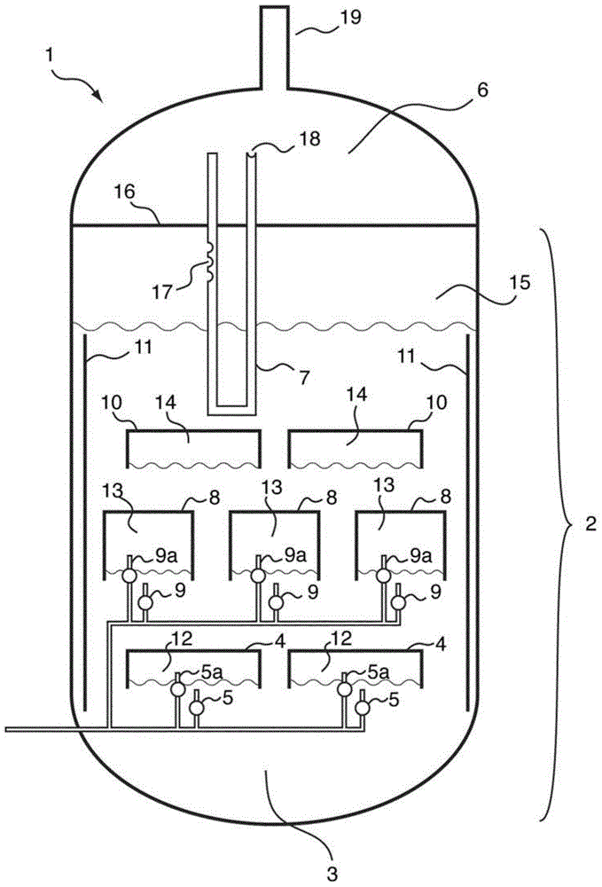 Reactor and process for preparing hydrogen sulphide