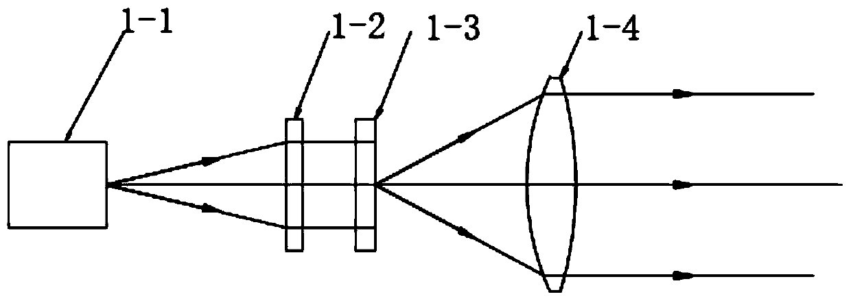 Calibration device and calibration method for arc-shaped infrared target simulator