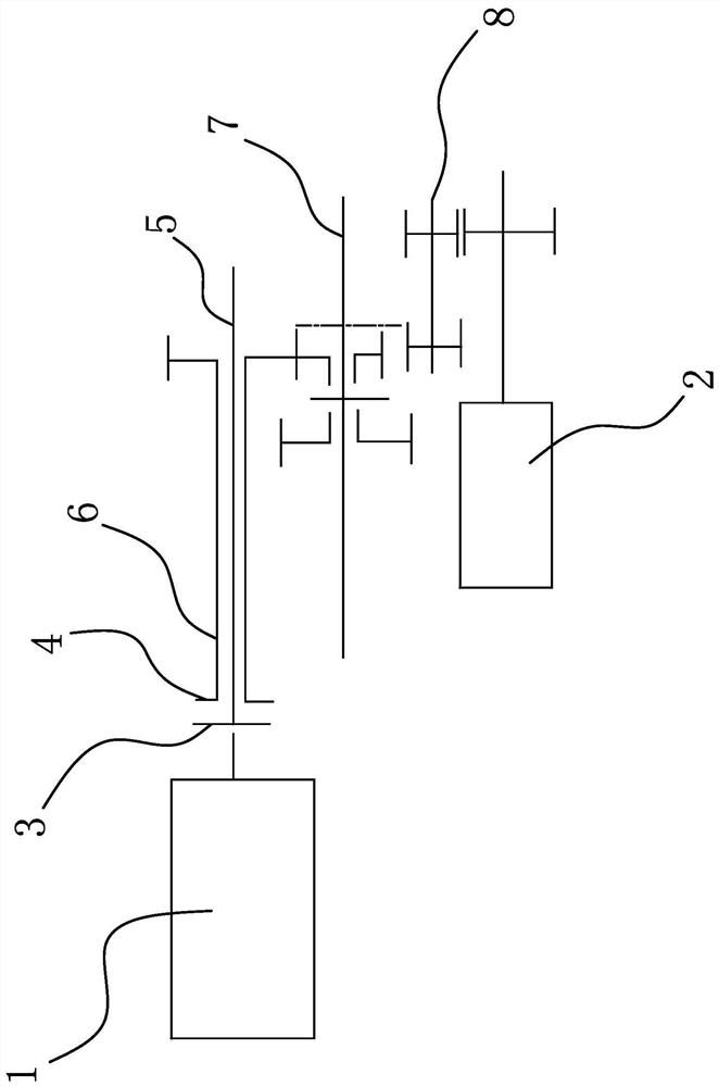 A shift control system and method for a hybrid electric vehicle