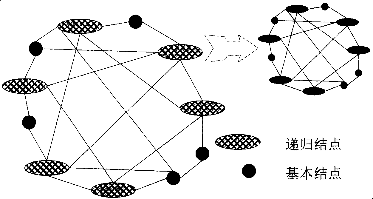 Hybrid positioning method for data duplicate in data network system