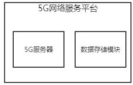 Intelligent old-age nursing ecological system based on 5G communication