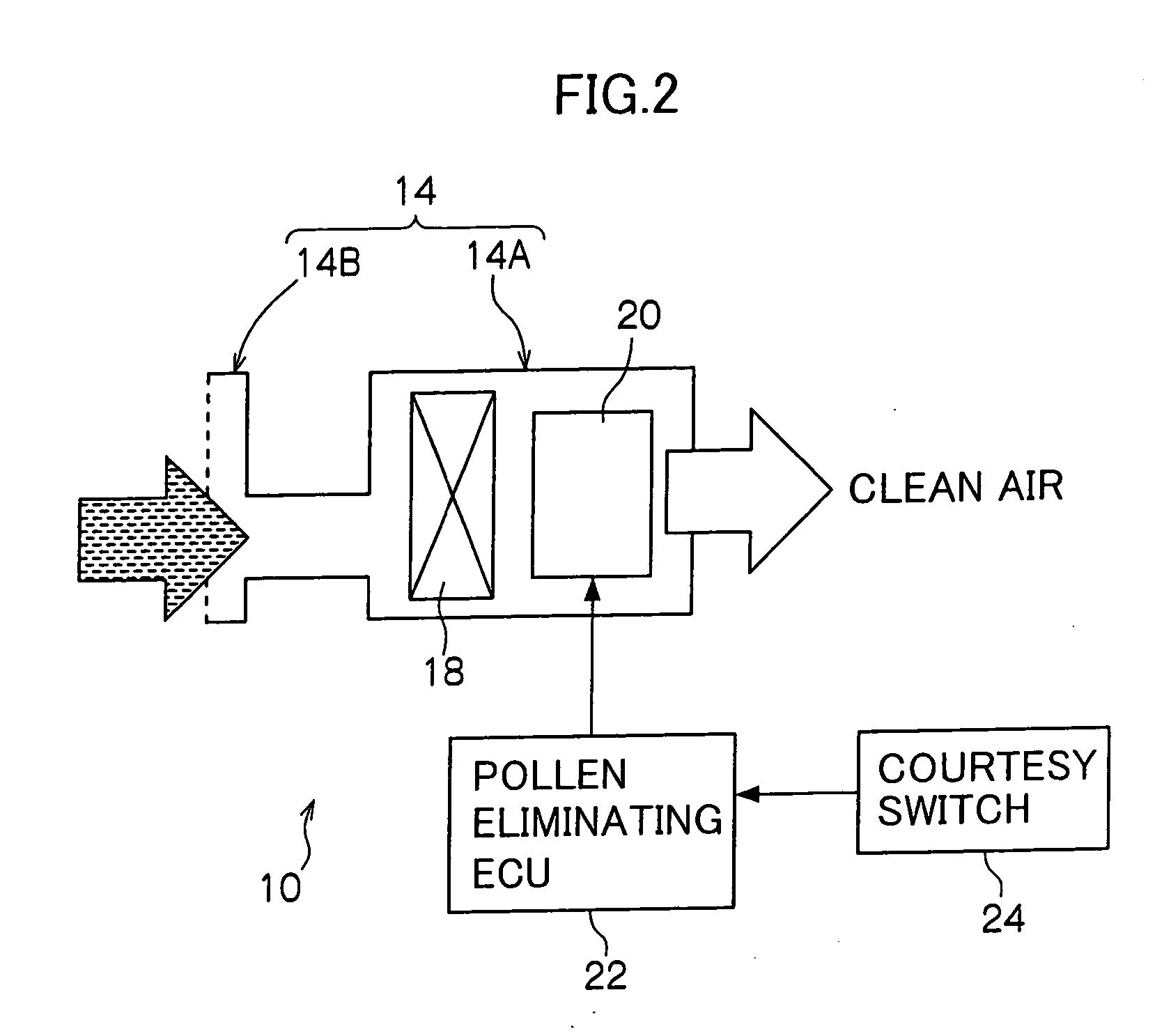 Dust reducing apparatus for vehicle