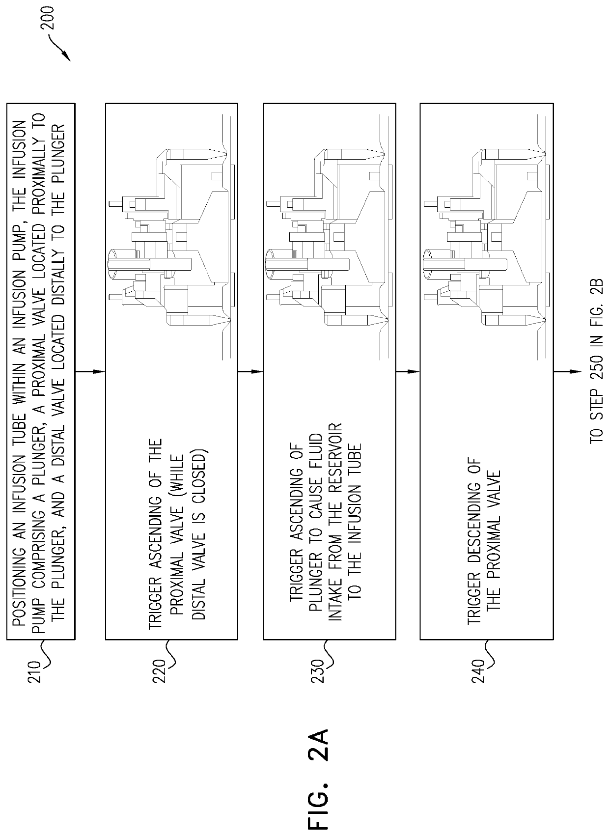 Infusion pump with valve compensation
