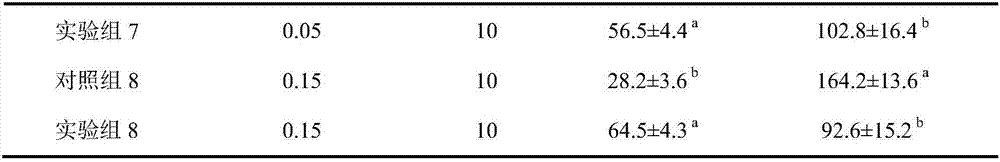 Low-alcohol beverage containing corn oligopeptide and oligosaccharide