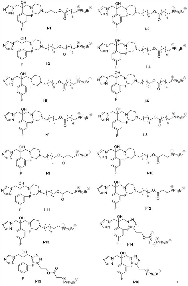 Triazole compounds, preparation method and application of triazole compounds in antifungal drugs