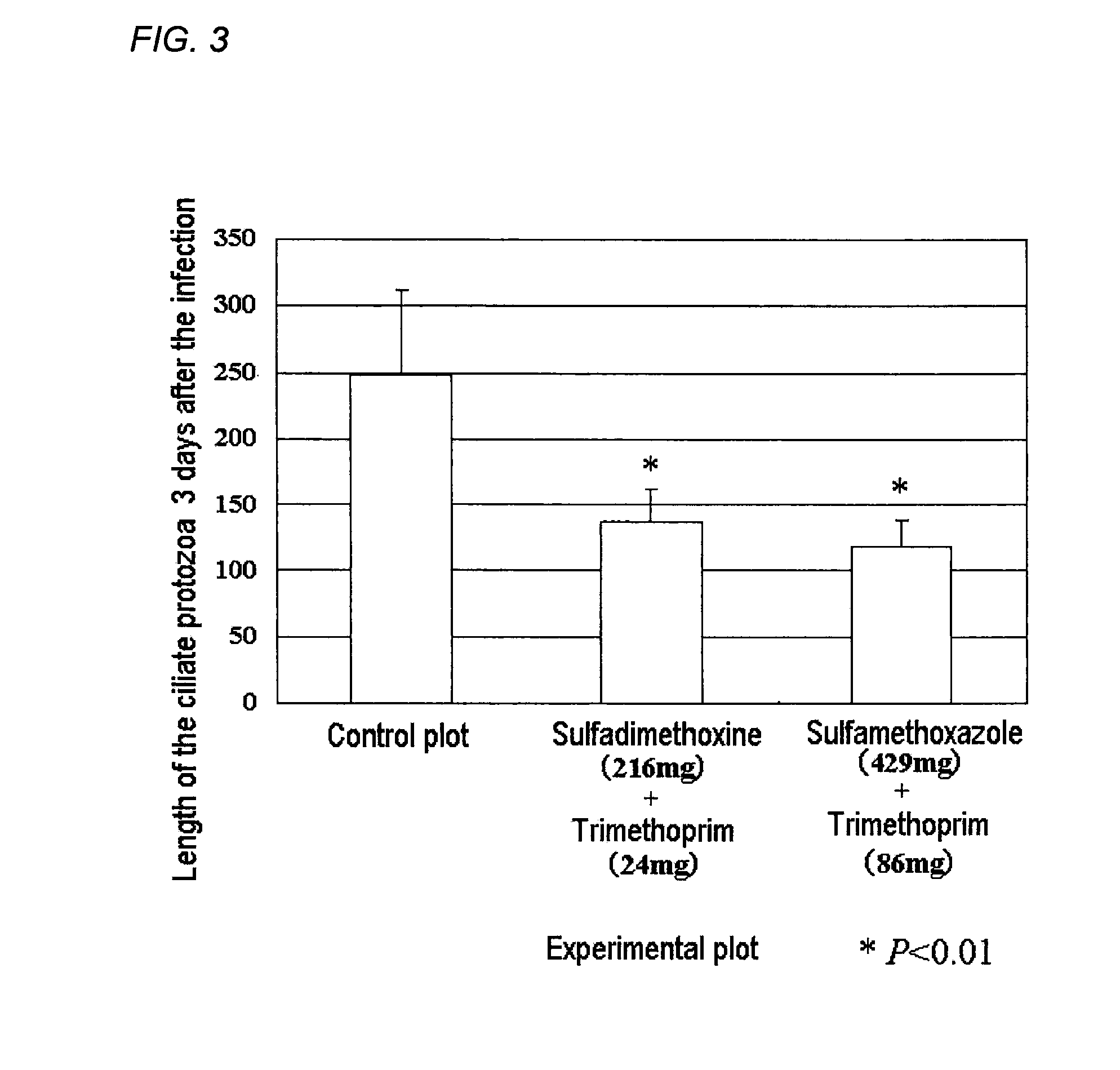Antiparasitic agent for fish and method of controlling proliferation of fish parasites