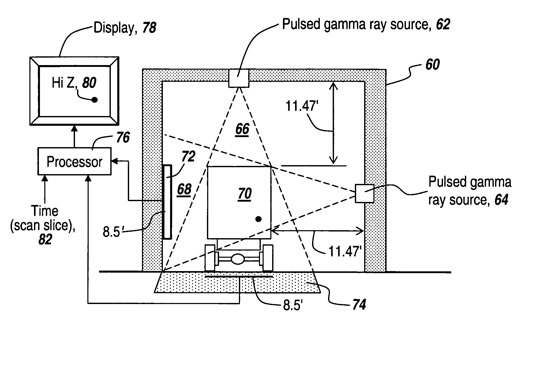 Method and apparatus for the safe and rapid detection of nuclear devices within containers