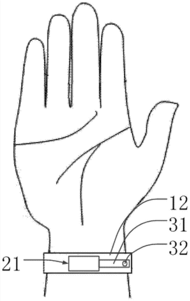 A smart wearable device with call function and its use method