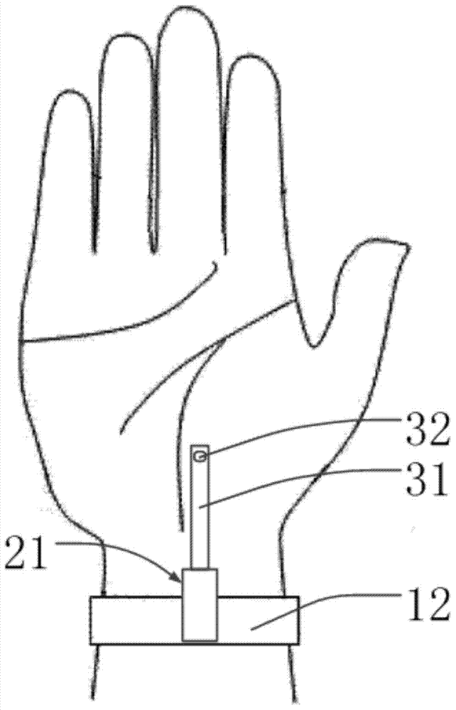 A smart wearable device with call function and its use method