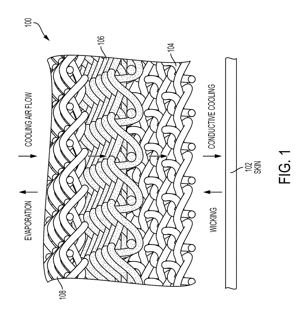 Wet-activated cooling fabric